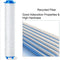 3-Mode High Pressure Shower Head – Portable Filter Rainfall Faucet